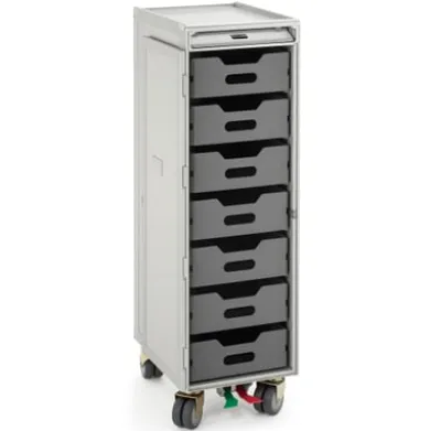 Containertrolley MGN