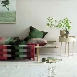 Decke Åsmund Gradient