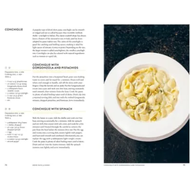 Der Silberlöffel – Pasta