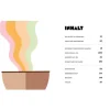 Gelato Geniale