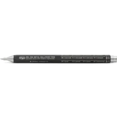 Gelroller Aluminium