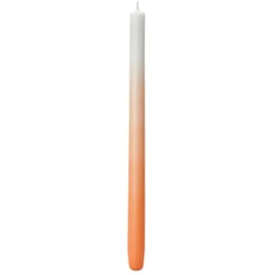 Kerze Gradient