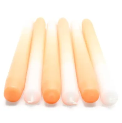 Kerze Gradient